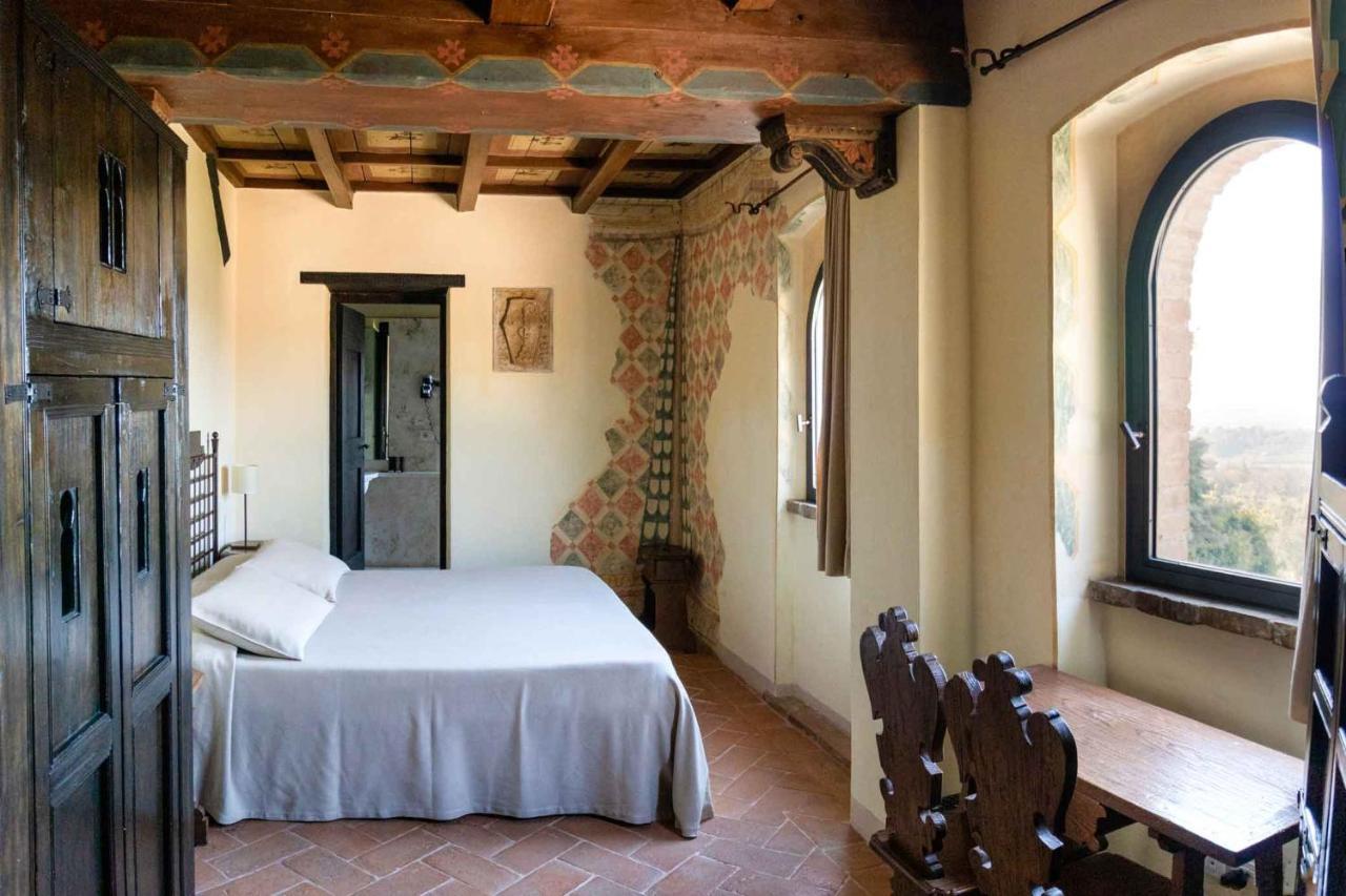 Double or Twin Room View CAMERA PANORAMIC