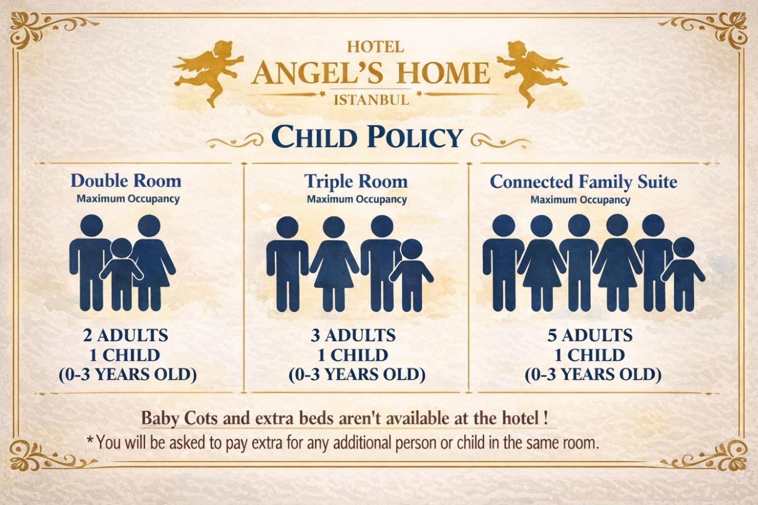 Budget Double or Twin Room
