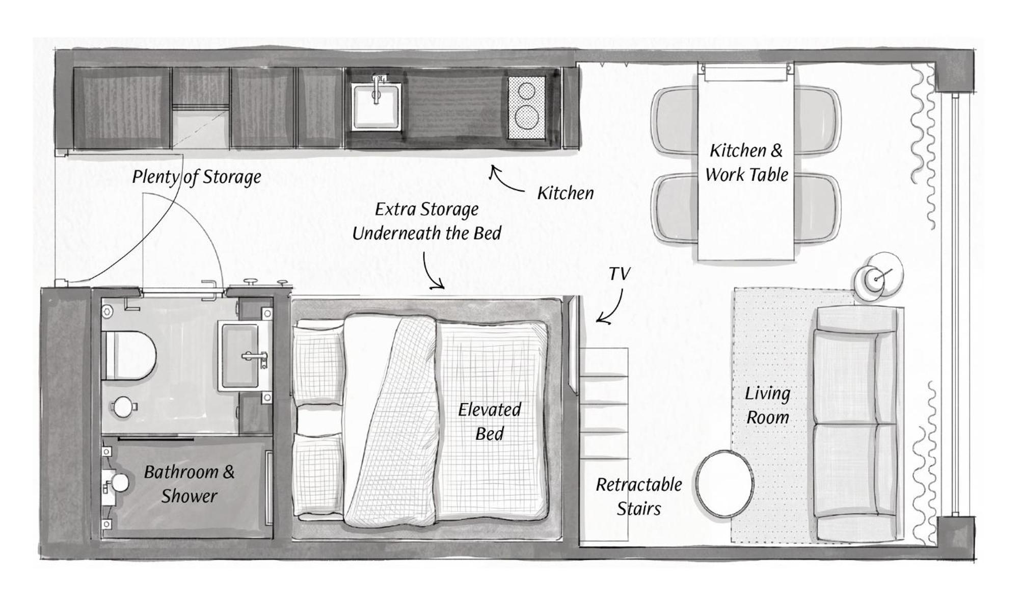 Zoku Loft Streetview