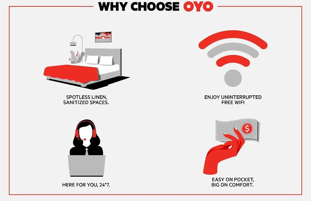 Oyo Hotel Willcox-1