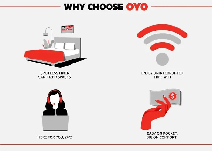 Love Hotels Staples By Oyo At Hwy 10 Mn