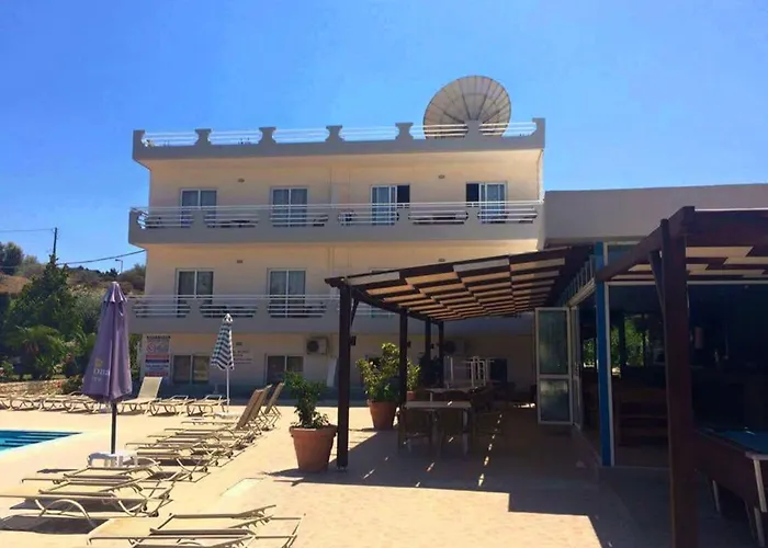 Millenium Studios