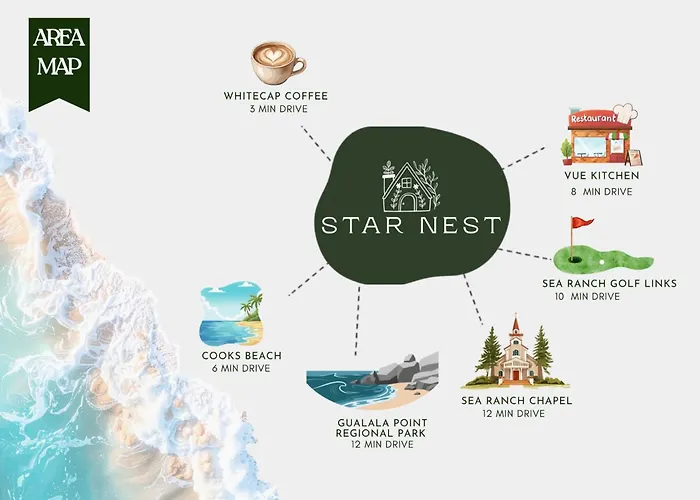 Star Nest - Secluded Forest Property