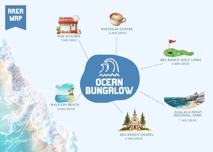 Ocean Bungalow - Tesla Ev Station & Near Trails