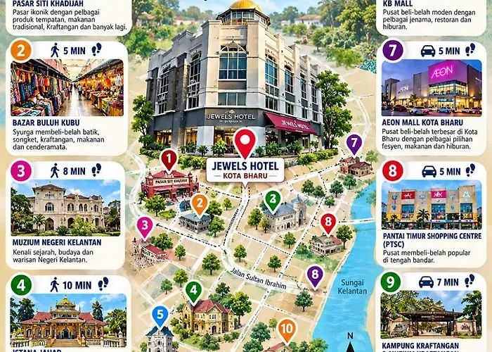 Jewels Hotel