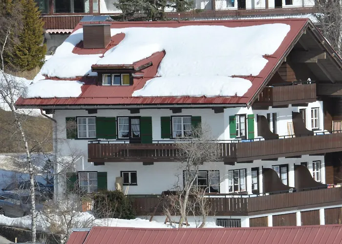 Herzen´s Landhaus